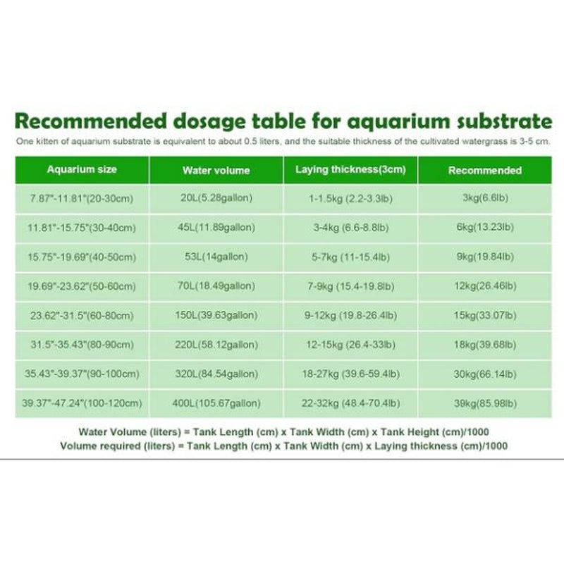 Hygger CO2 Aquarium Soil Water Grass Mud Fish Tank Aquascaping Aquarium Substrate Soil for Plants and Shrimps,No Need to Wash and No Muddy Water
