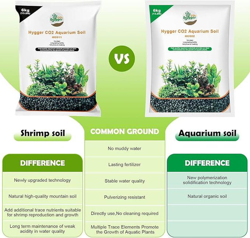 Hygger CO2 Aquarium Soil Water Grass Mud Fish Tank Aquascaping Aquarium Substrate Soil for Plants and Shrimps,No Need to Wash and No Muddy Water