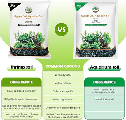 Hygger CO2 Aquarium Soil Water Grass Mud Fish Tank Aquascaping Aquarium Substrate Soil for Plants and Shrimps,No Need to Wash and No Muddy Water