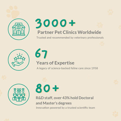 PAWITH Cat Calming Pop Patch (1 Box * 7 Patches) ,Long Lasting up to 48 Hours Per,To Help Reduce Conflicts and Signs of Tension in Multi-Cat Households,Ideal for Cat Travel, Vet Visits, Car Rides Effectively Alleviating Emergency Behaviors.